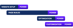 pwr-entry__benefits-company-chart-2